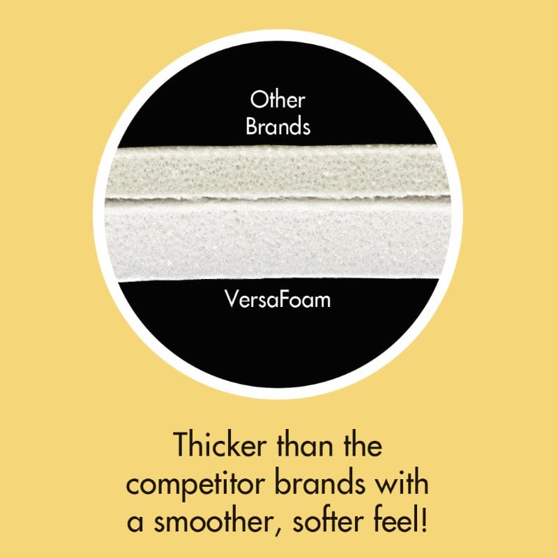 HeatnBond VersaFoam mousse thermocollante 1 face blanche 91 cm