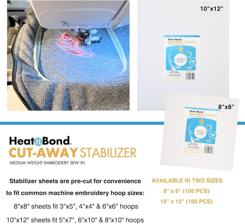 HeatnBond Cut Away stabilisateur broderie moyen 25cmx45m