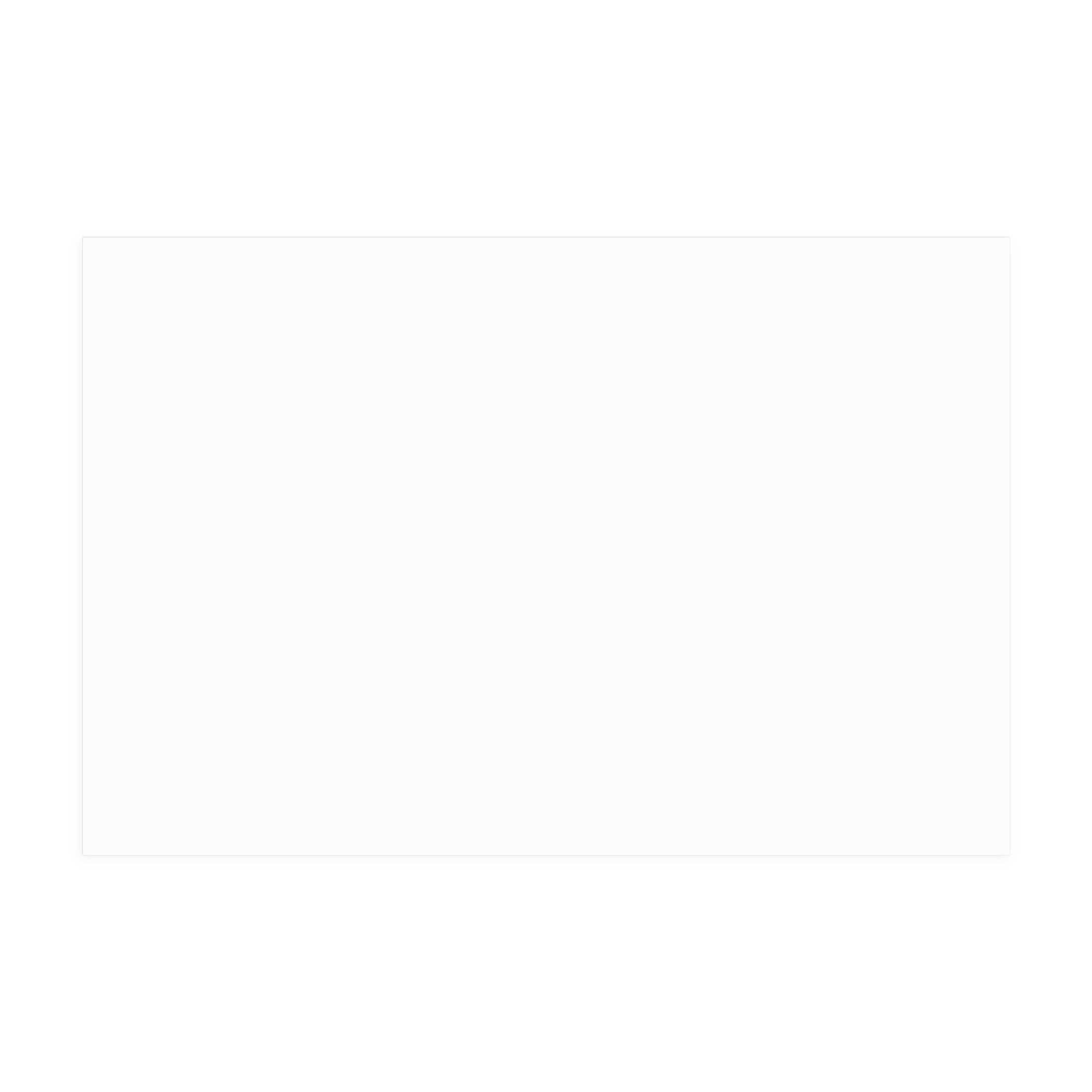 Dritz Gabarit Plastique Transparent 30x45 cm Pièce