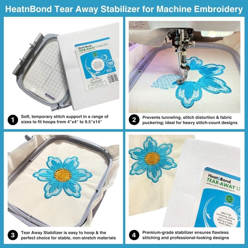 HeatnBond Stabilisateur broderie déchirable 20x20cm 100 feuilles