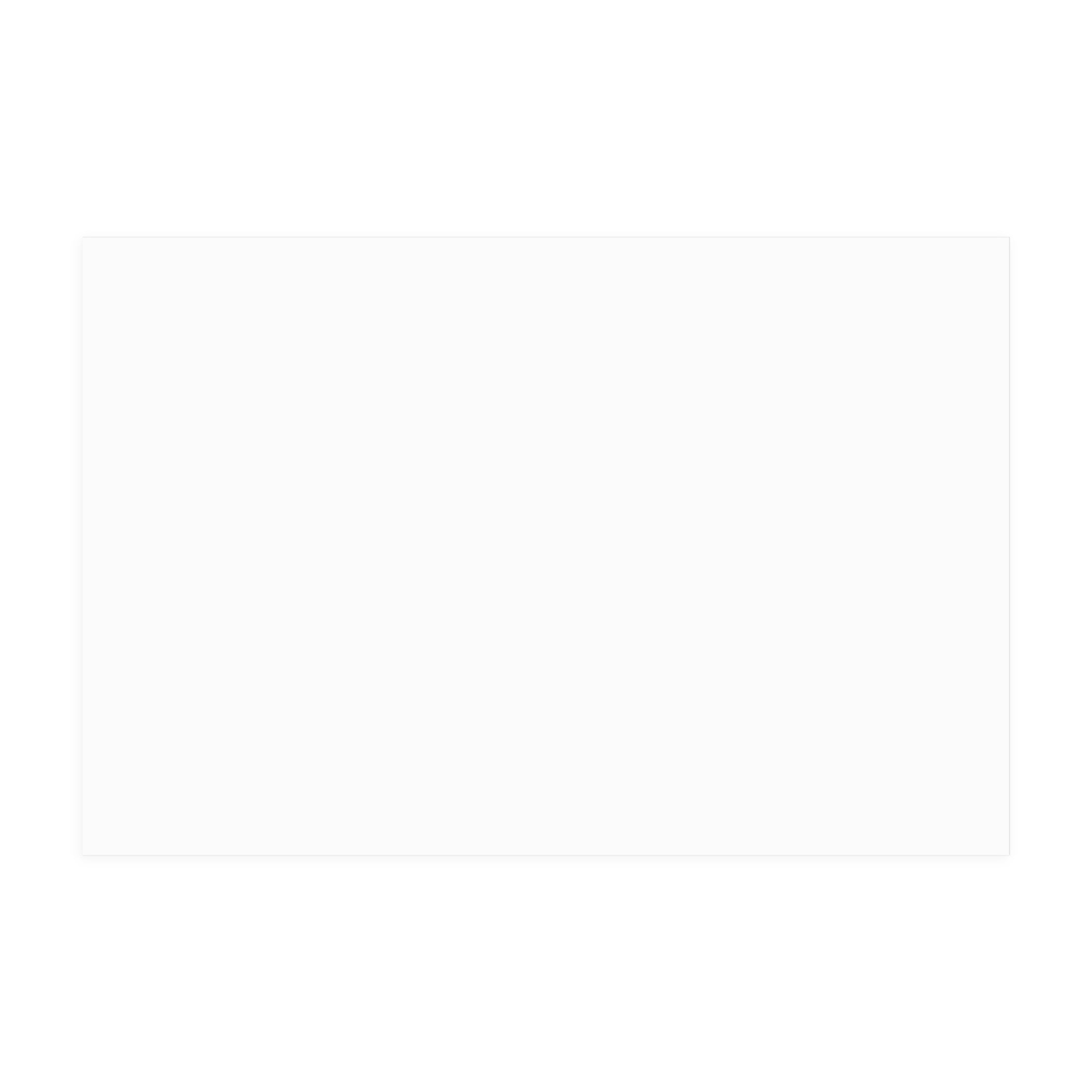 Dritz Gabarit Plastique Transparent 30x45 cm Pièce
