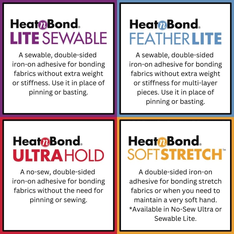 HeatnBond UltraHold thermocollant tissu foncé 43cm x 2,74m